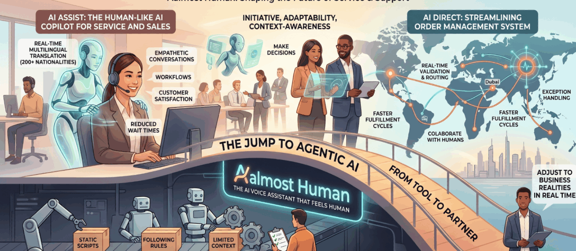 Aalmost Human: The Service-Smart AI Voice Assistant - Aalmost Human